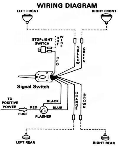 Kenworth Turn Signal Wiring Diagram from www.autorewire.com